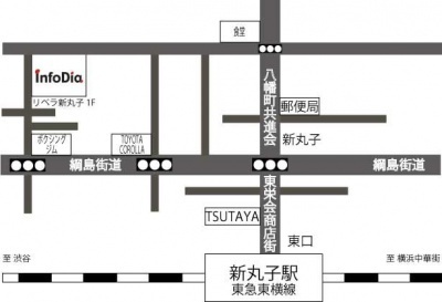 新丸子駅からのご案内